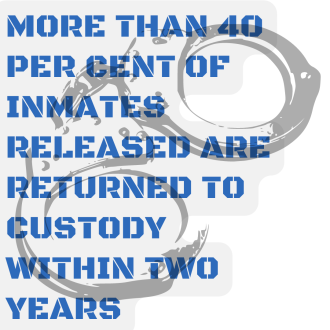 blue text explaining that 40% of inmates return to prison within 2 years overlaying a grey image of handcuffs